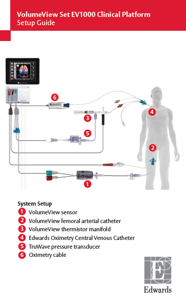 Guida alla configurazione